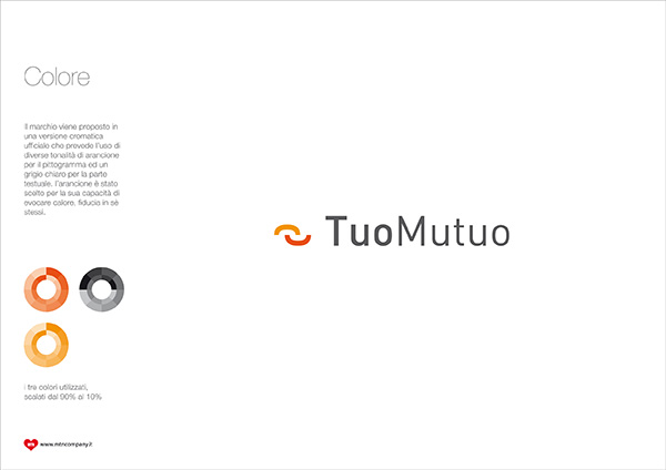 tuo-mutuo